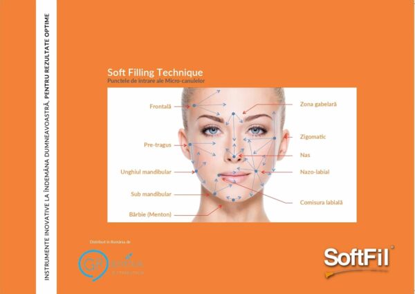 microcanule softfil tabel de utilizare