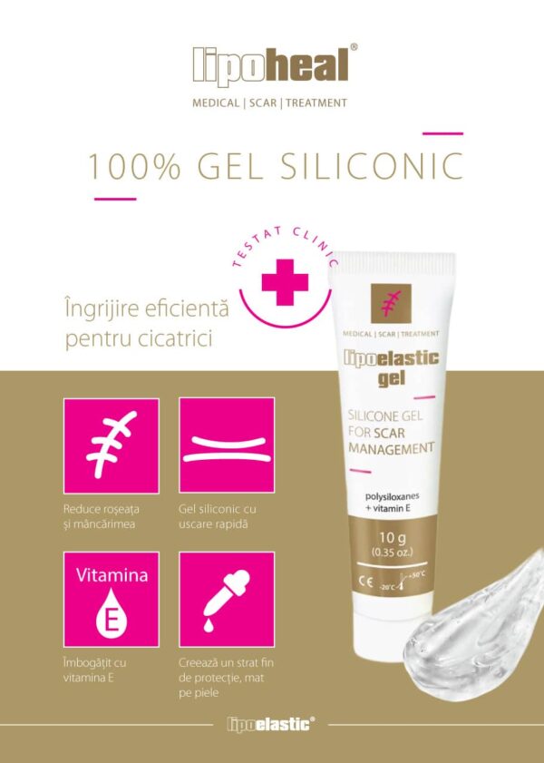 lipoelastic gel